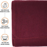 Arcturus Military Wool Blanket - 4.5 lbs, Warm, Thick, Washable, Large 64&#34; x 88&#34; - Great for Camping, Outdoors, Sporting Events, and Survival Kits